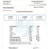 Alien Banana COA Testing Certificate