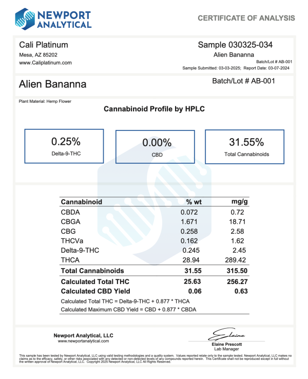 Alien Banana COA Testing Certificate