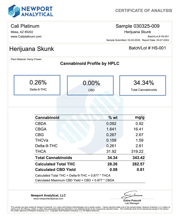 Herijuana Skunk COA